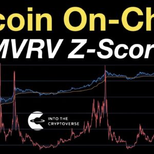 Bitcoin On-Chain Analysis: Market Value To Realized Value Z-Score (MVRV-Z-Score)