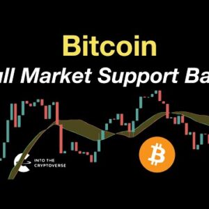 Bitcoin Bull Market Support Band