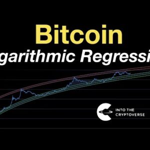 Bitcoin: Logarithmic Regression
