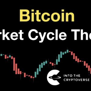 Bitcoin: Market Cycle Theory (No Lengthening Cycles)