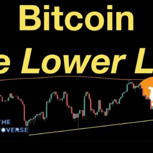 Bitcoin: The Lower Low