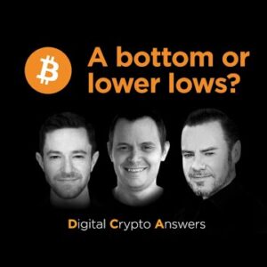 DCA Live! Bitcoin and Risk Off Markets