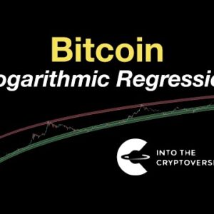 Bitcoin Logarithmic Regression