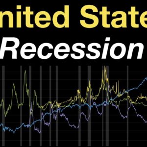 The United States: Heading Into a Recession (What it Means for Stocks)
