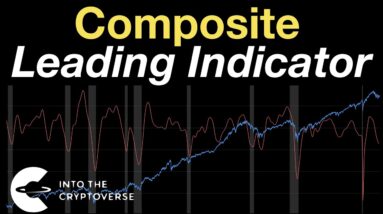 Composite Leading Indicator