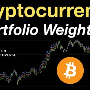 Weighting your cryptocurrency portfolio: Lessons from the last market cycle