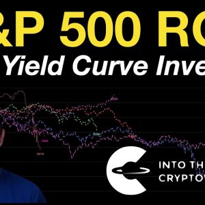 S&P 500 ROI After Yield Curve Inversion
