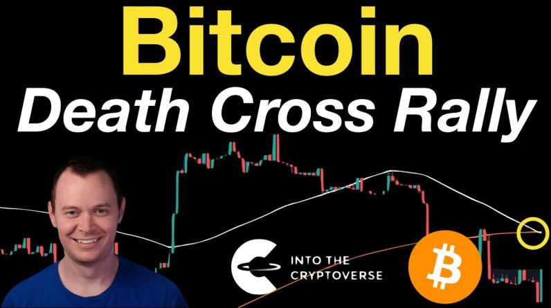 Bitcoin: Death Cross Rally