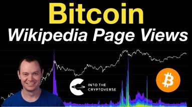 Bitcoin: Wikipedia Page Views